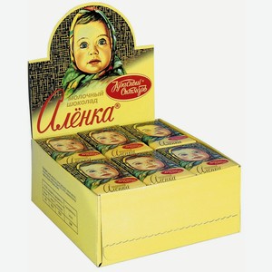 Шоколад Аленка молочный