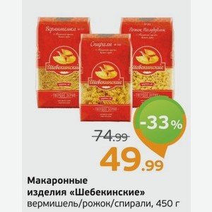 Макаронные изделия  Шебекинские  вермишель/рожок/спираль, 450 г