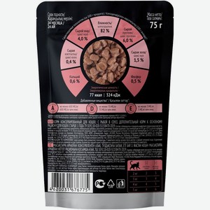 Корм для кошек Lamour с рыбой в соусе, 75г