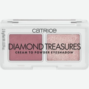 CATRICE Палетка теней для век Diamond Treasures Cream to Powder Eyeshadow, 2,8 г; 020 тон
