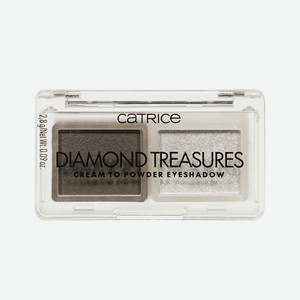 Палетка теней для век Catrice Diamond Treasures Cream to Powder Eyeshadow 030 2,8г