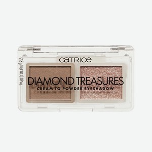 Палетка теней для век Catrice Diamond Treasures Cream to Powder Eyeshadow 010 2,8г