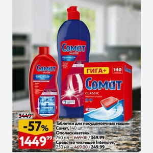 Средство чистящее Сомат Intensive, 250 мл