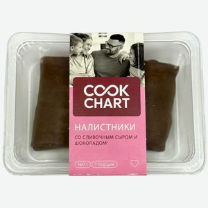 Налистники Юнион-Фуд сливочная начинка шоколад и карамель 140г