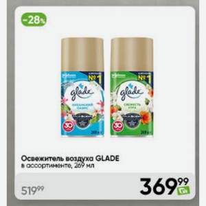 Освежитель воздуха GLADE в ассортименте, 269 мл